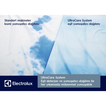 Electrolux EW8WN2168LW 1600 Devir 10 kg Yıkama / 6 kg Kurutmalı Çamaşır Makinesi - Görsel 4
