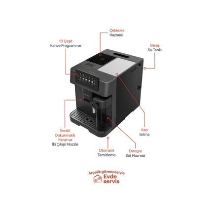 Grundig Kva 7230 Delisia Coffee Tam Otomatik Süt Hazneli Espresso Makinesi - Görsel 2