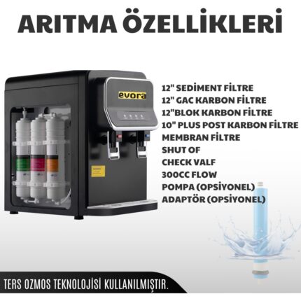 Evora Tezgah Üstü Sıcak Soğuk Arıtmalı Su Sebili Siyah Premium - Görsel 4