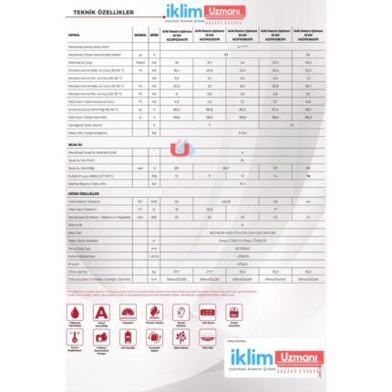 Airfel Maestro Optimum 20/24 Tam Yoğuşmalı Kombi - Görsel 5