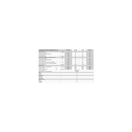 Vestel Flora Doğa Plus AC 12+12 A++ 18000 BTU Multi Inverter Klima - Görsel 5