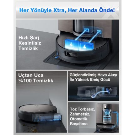 ECOVACS DEEBOT X11 OmniCyclone Toz Torbasız Robot Süpürge ve Paspas PowerBoost - Görsel 2