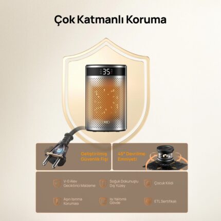 Dreo Atom 416 Akıllı Elektrikli Isıtıcı – Hızlı Isıtma, Sessiz Çalışma, Enerji Tasarruflu Kompakt Tasarım - Görsel 3