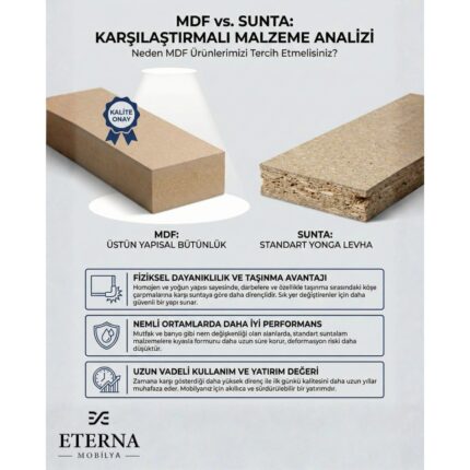 Eterna Mobilya Çekmeceli Çok Amaçlı Dolap | Mutfak Dolabı | Kiler Dolabı | Erzak Dolabı - Görsel 5
